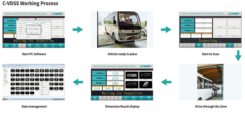 Slide V-VDSS-1