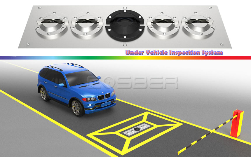 Under Vehicle Surveillance